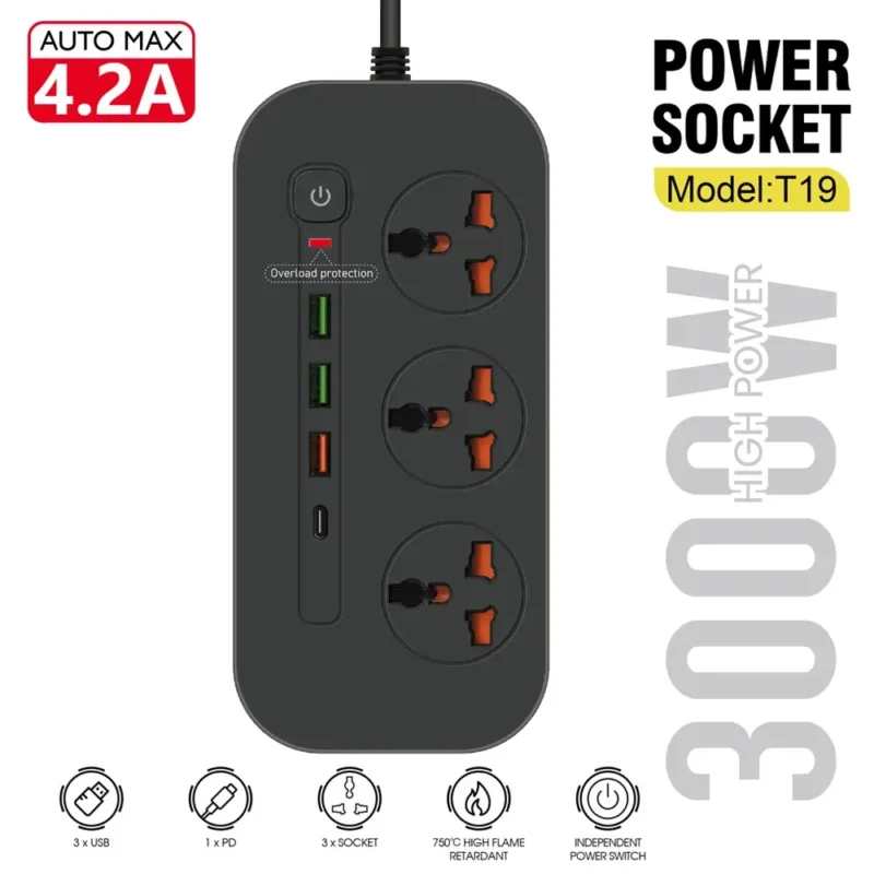Automax T19 3000W High Power Socket