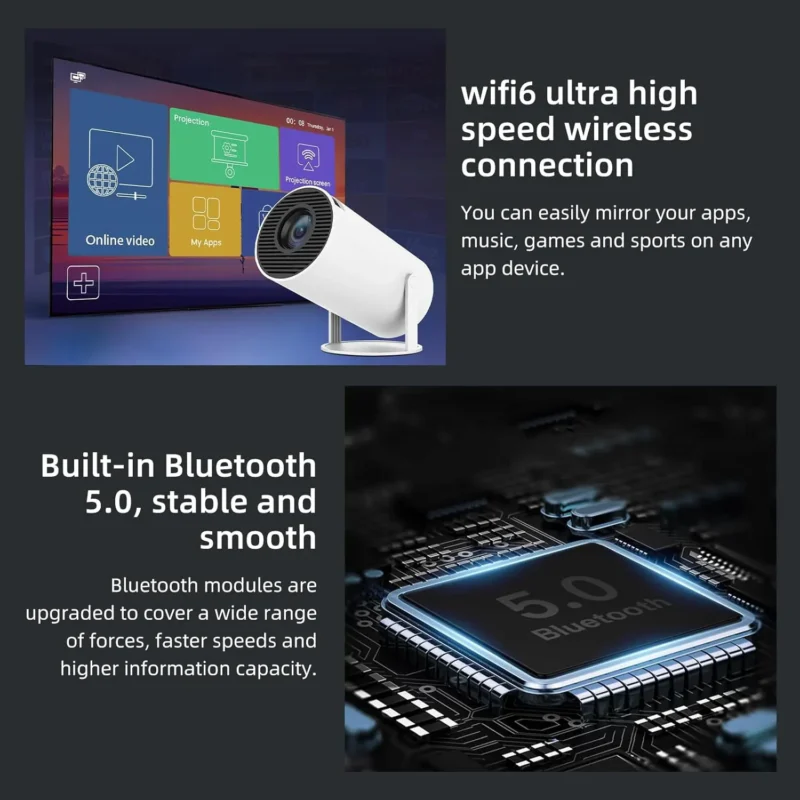 LED Projector - Ultra HD with High Dynamic Range